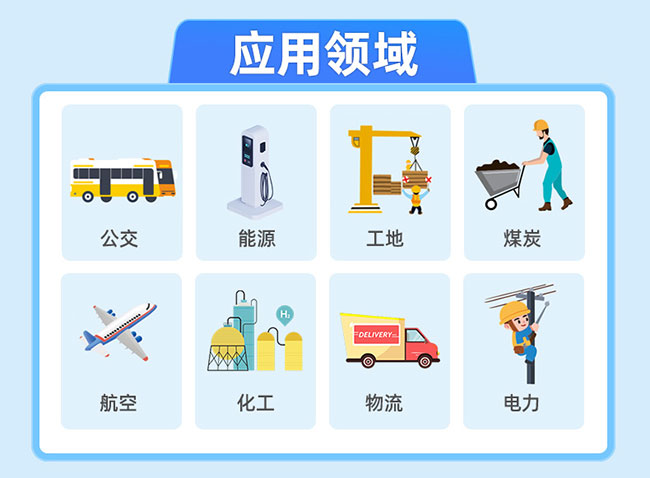 崗前體檢一體機